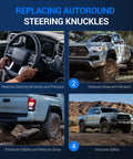 Image showing benefits of replacing autoround steering knuckles: sensitivity, noise reduction, stability, safety.