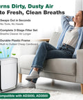 Replacement Filter Kit For AD3000 And AD3500 Air Purifier Including 1 High Efficiency Filter, 2 Carbon Filters, And 2 Pre Filters advertisement