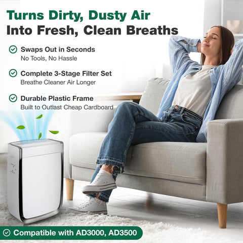 Replacement Filter Kit For AD3000 And AD3500 Air Purifier Including 1 High Efficiency Filter, 2 Carbon Filters, And 2 Pre Filters advertisement