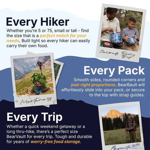 Image showing BV475 Trek Portable Bear Resistant Canister for Backpackers with hiker and family using canister in scenic outdoors.