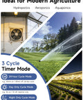 Modern agriculture use of Outdoor Ready Countdown Timer Outlet with 3 cycle timer mode and light sensor for hydroponics.