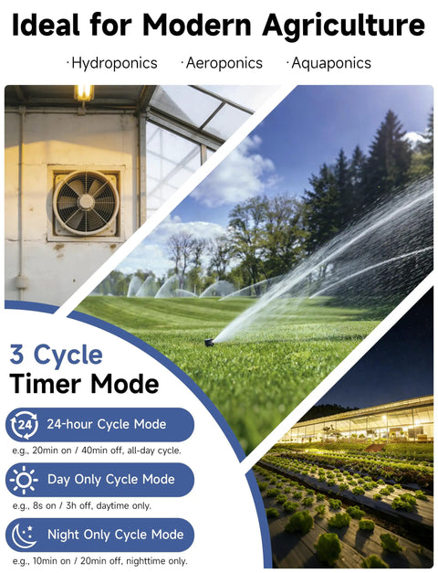 Modern agriculture use of Outdoor Ready Countdown Timer Outlet with 3 cycle timer mode and light sensor for hydroponics.