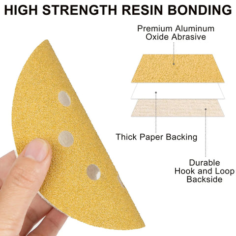 Hand holding 5-inch sanding disc showing layers with aluminum oxide, paper backing, and hook-loop, part of 110 Piece 5 Inch 8 Hole Sanding Disc Set With Aluminum Oxide Grits 60 Through 1000 For Wood Plastic Rust Removal And Finishing On DIY Friendly Random Orbital Sander Pads