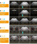 Solar Powered Outdoor Shed Light 128 LED Solar Pendant Lights With Remote showing 5 Lighting Modes and motion sensor