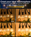 Dimming levels of 50Ft Outdoor String Lights With 48 Dimmable G40 LED Bulbs Shatterproof UL Listed Waterproof Globe Lights