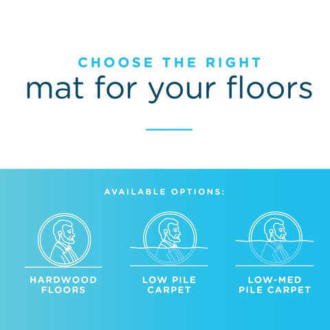 Illustration of mat options for hardwood floors, low pile carpet, and low-med pile carpet.
