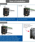 Installation guide for 6 Pack Black GFCI Outlets With Wall Plates, 20A 125V 5-20R Tamper-Resistant GFI Receptacles