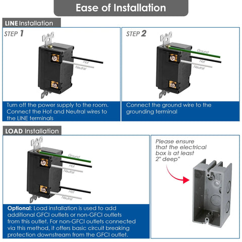 Installation guide for 6 Pack Black GFCI Outlets With Wall Plates, 20A 125V 5-20R Tamper-Resistant GFI Receptacles