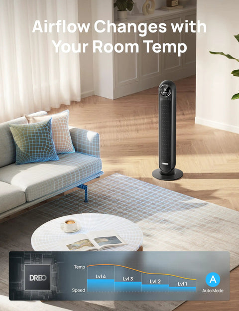 Bedroom Tower Fan With Remote And Wi Fi Voice Control Ultra Quiet Bladeless Standing Fan in living room setting