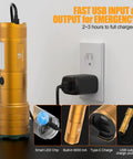 Rechargeable Ultra Bright LED Flashlight With Beast Mode Long Range And Adjustable Focus, USB-C charging in wall outlet