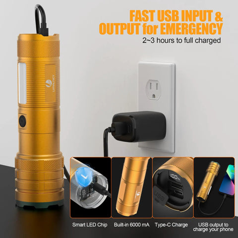 Rechargeable Ultra Bright LED Flashlight With Beast Mode Long Range And Adjustable Focus, USB-C charging in wall outlet