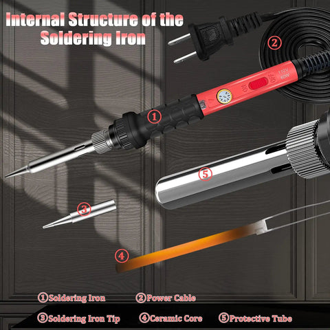 Internal structure of Fast Heating 60W Soldering Kit With 110V Ceramic Heater Iron showing parts and features