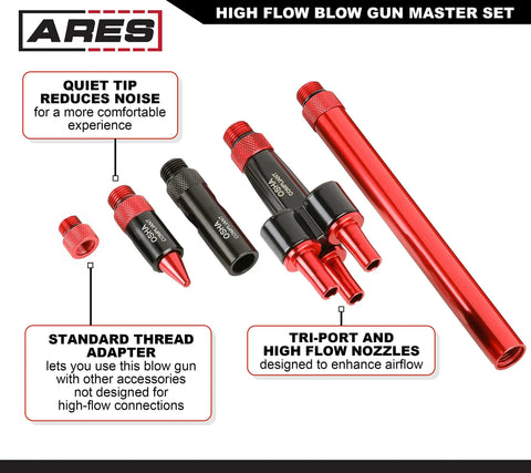Heavy Duty Aluminum Die Cast High Flow Air Blow Gun Master Set with 3 nozzles, extension, and thread adapter shown in detail