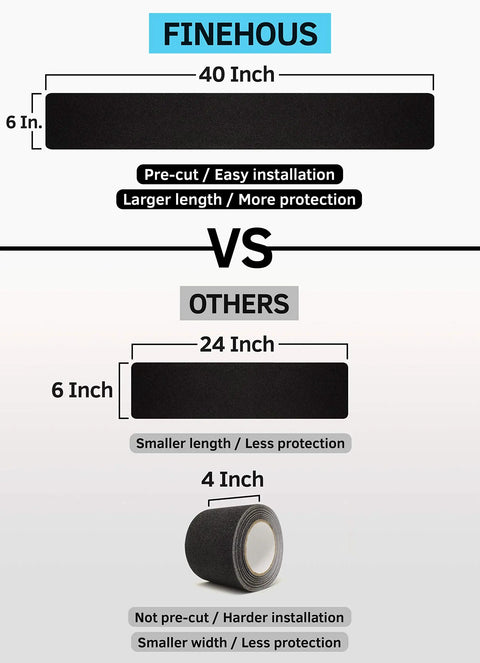 Comparison of 6x40 Inch Stair Treads Non Slip Outdoor Tape 10 Pack Black Anti Slip Strips vs smaller non-slip options