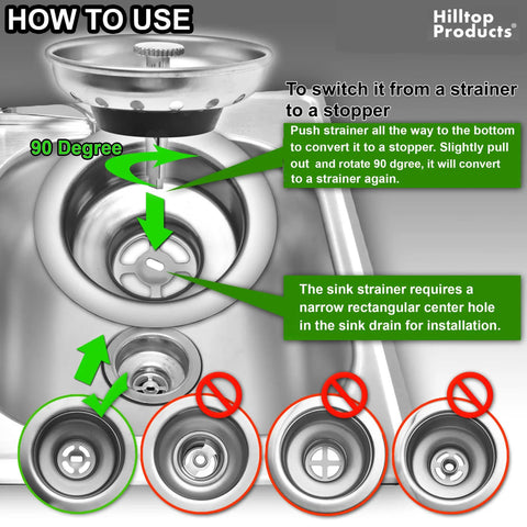 Image showing how to use the Two Pack Kitchen Sink Strainer And Stopper Set For Standard 3-1/2 Inch Drains, including rotation instructions.