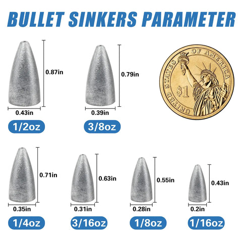 Bullet Fishing Sinkers 50 Pcs Set with size variations from 1/16oz to 1/2oz displayed next to a coin for scale.