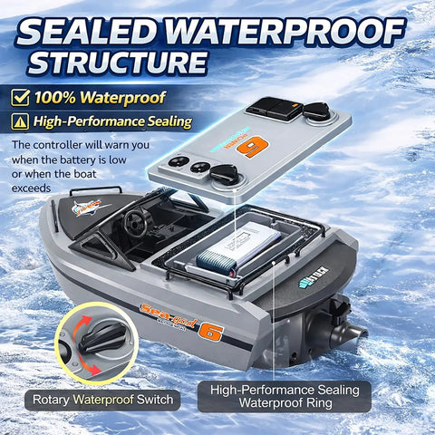 Jet Propulsion RC Boat With Brushless Motor For Beginners A Mini Yacht Style Remote Control Boat For Kids Waterproof Electric Boat For Pool Lake And River Grey with waterproof structure and remote control on water background.