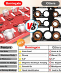 88 Size Thread Checker For Nuts Bolts And Pipe Threads With 6 NPT Sizes From One Sixteenth To Three Quarters Inch Includes 30 Metric Sizes M2x0.4 To M24x3.0 And 30 Standard Threads Quick Fit Gauge For Fast Pro DIY Repairs, red aluminum body