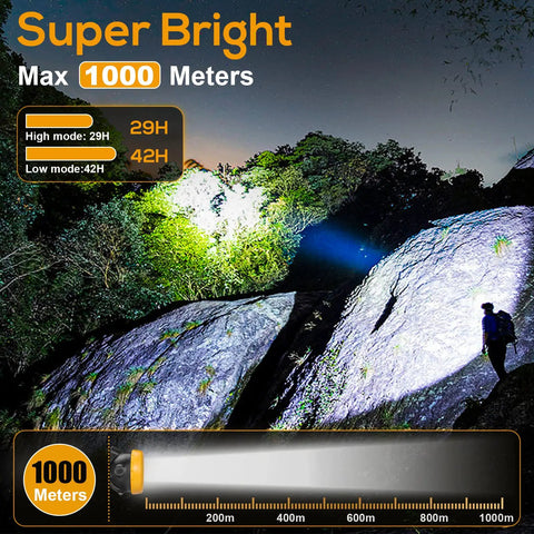Rechargeable LED Mining Headlamp With High Lumens Cap Light, Waterproof And Explosion Proof Safety Head Torch, Built Like A Workhorse, Rugged Light For Mining, Hunting, Fishing, Camping, Construction Or Night Ops