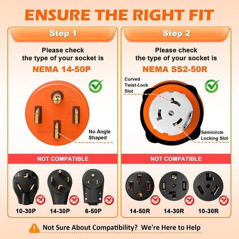 50 Amp RV Power Cord 15 Ft 14-50P To SS2-50R Heavy Duty Generator Extension Cable For Campground Hookups 6/3 And 8/1 Gauge STW Copper With PVC Jacket Weather Resistant compatibility guide with NEMA plugs