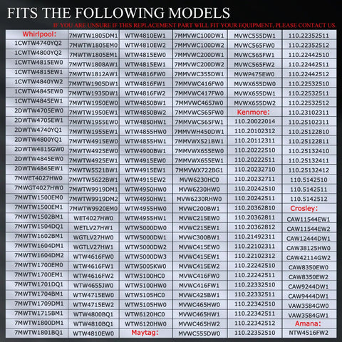 Image showing list of compatible models for Beefed Up Washer Shift Actuator 120V 60Hz 3RPM CW Easy Install for various brands.