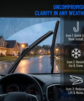 Top Shelf All Season Windshield Wiper Blades Two Pack 22 Inch shown on windshield with rain, highlighting clarity in any weather.