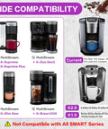 Four Keurig coffee makers compatible with Reusable K Cups For Keurig Pods With Five Hole Design Fits MultiStream And SingleStream Coffee Makers.
