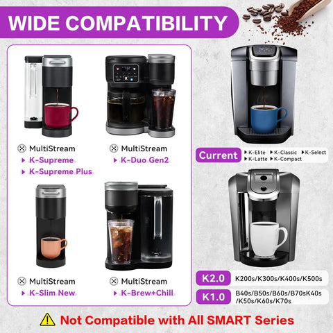 Four Keurig coffee makers compatible with Reusable K Cups For Keurig Pods With Five Hole Design Fits MultiStream And SingleStream Coffee Makers.