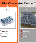 Comparison of a 600 Piece Aluminum Pop Rivet Set Kit With Fifteen Size Assortment for auto, metalworking, and furniture projects vs others.