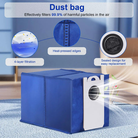 All In One Vacuum Replacement Parts Kit with large blue dust bag and detailed features for RC400 models.