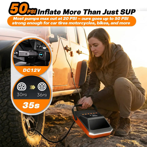 Portable 50 PSI Electric Pump For Paddle Boards And More With Auto Off Inflation And Deflation 12V DC Car Connector High Pressure SUP Pump Perfect For Stand Up Paddleboards Kayaks Boats Cars Bicycles And Air Mattresses