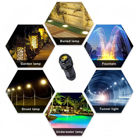 IP68 Outdoor Junction Box Waterproof Connector, 2 Way 2 Pin To 3 Pin M20 Gland, shown in lighting scenarios.