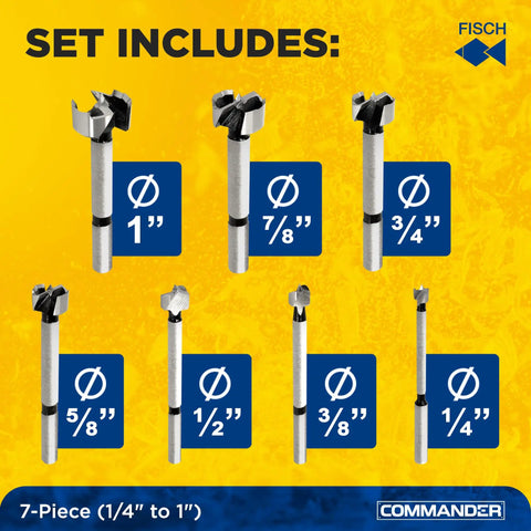 Wave Cutter Forstner Bit Set 7-Piece for Woodworking with Splinter-Free Cutting includes 1/4 to 1 inch forged steel bits.
