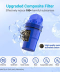Image of Aqua Crest filter showing inside material for Six Pack Water Filter Replacements For All Pitcher And Dispenser Filtration Systems