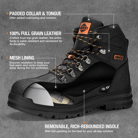Men's Steel Toe Work Boots Full Grain Leather With Oil And Slip Resistant Puncture Proof Construction Breathable Lining