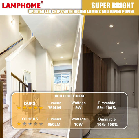 Four Inch Slim Led Recessed Can Light Kit Featuring Dead Simple Install Plus Heavy Duty Output With Smooth Dimming Switches And Adjustable Color Temperature Options From Warm Ambiance To Crisp Daylight Tone