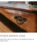 Antique Bronze Ring Pull Handles Set Of 8 With Ornate Backplates For Furniture Restoration on a wooden drawer