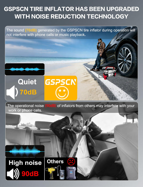 GSPSCN tire inflator with noise reduction technology, showing 70dB quiet sound level, ideal for calls and music during use.