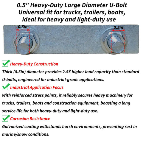Close-up of 4 Pack Square U Bolts For Trailers And Trucks, Heavy Duty Galvanized Steel Clamp Set, 0.5 Inch Diameter, detailed view