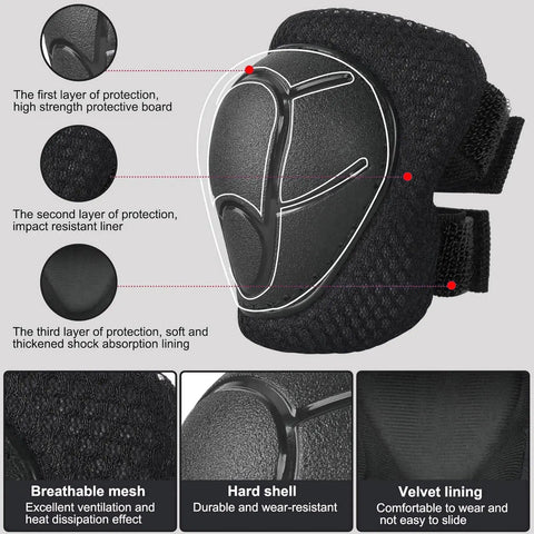 Close-up of Kid Friendly Knee Pads Elbow Pads And Wrist Guards Protective Gear Set with labeled layers of protective padding.