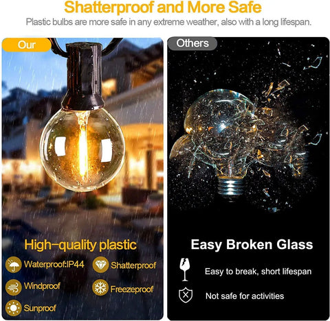 Comparison of G40 LED Replacement Bulbs For Outdoor String Lights 25 Pack Dimmable Shatterproof Globe Bulbs With E12 C7 Base Edison Style
