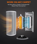 Indoor Space Heater 1500W That Cranks Out Heat Fast With PTC Ceramic Heating, showing internal components and base
