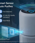 Close-up of Air Purifier For Home Large Room With HEPA Filter Sleep Mode AHAM Verifide Certified Smart WiFi Control Quiet Operation