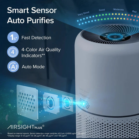 Close-up of Air Purifier For Home Large Room With HEPA Filter Sleep Mode AHAM Verifide Certified Smart WiFi Control Quiet Operation