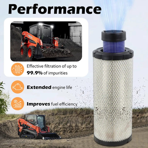 Air Filter Kit For Skid Steer Loaders SSV65 SSV65C SSV75 SVL75 SVL75C SVL75-2 SVL75C-2 Replaces P827653 P829332 filter image