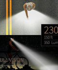 Top view cyclist wearing GoBeam 230 Degree Wide Beam LED Headlamp Pack Of 2 Rechargeable Headband illuminating 230° arc
