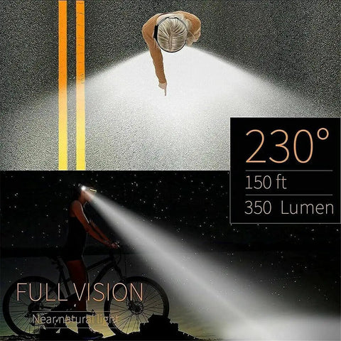 Top view cyclist wearing GoBeam 230 Degree Wide Beam LED Headlamp Pack Of 2 Rechargeable Headband illuminating 230° arc