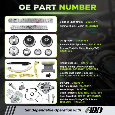 All In One 2.4L Ecotec Timing Chain Kit With Water Pump, Oil Pump And VCT Solenoid For 2010 To 2017 Chevrolet Equinox parts list
