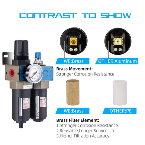 1/4 Inch NPT Air Filter Regulator Lubricator Combo With 5 Micron Brass Element 0-150 Psi Gauge and Metal Bracket