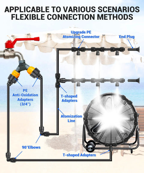 Outdoor Misting System For Patio Cooling, 30Ft Run With 22 Nozzles shown with connection methods and adapters